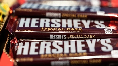Hershey Lawsuit