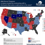 US States