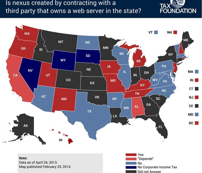 US States