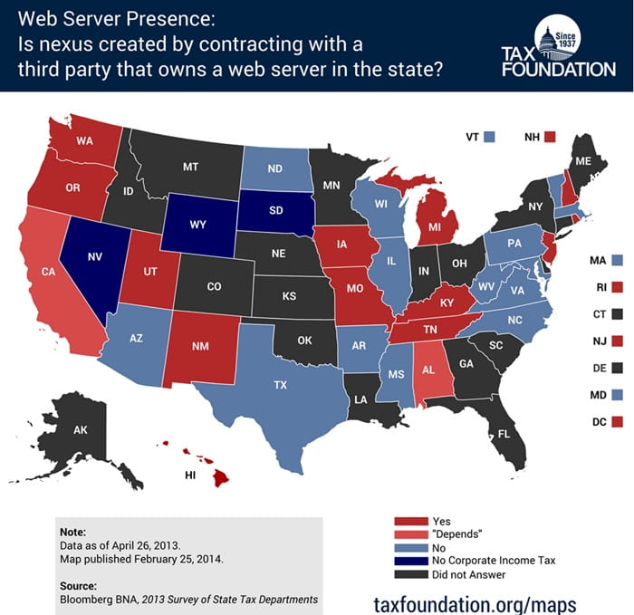 US States